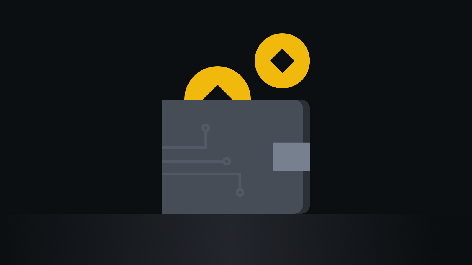 多重合规风控体系